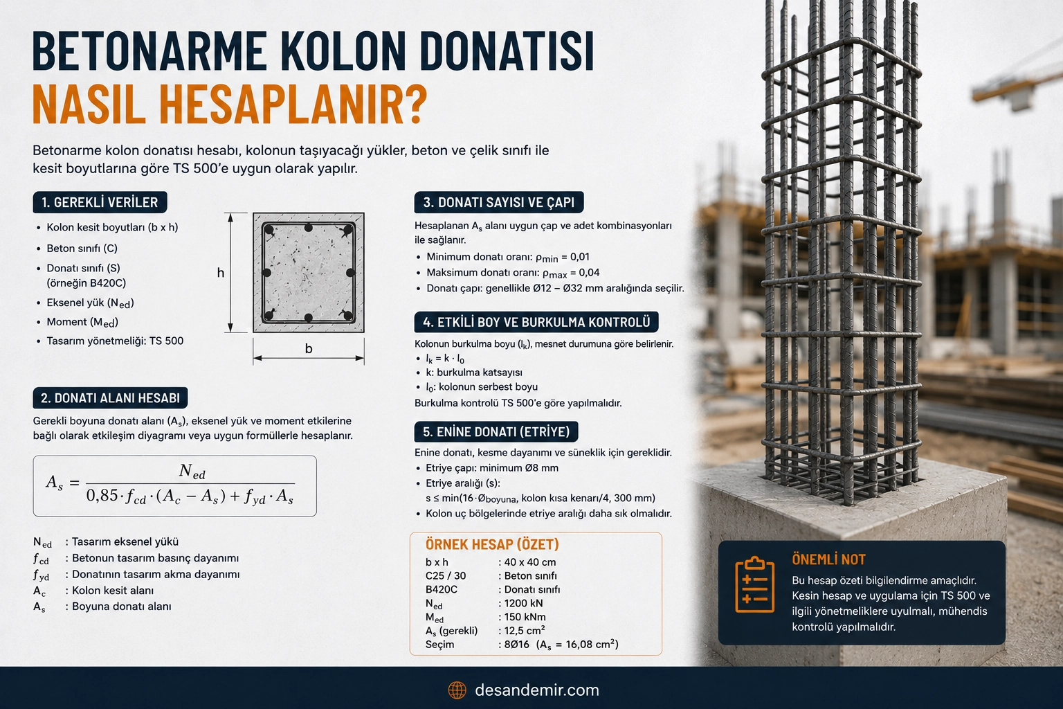 Betonarme Kolon Donatısı Nasıl Hesaplanır?